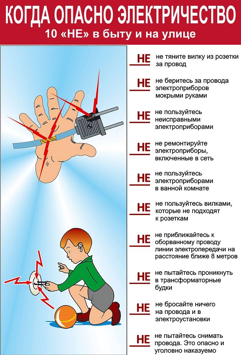 Безопасность жизнедеятельности - Начальная школа № 3 г.Бреста